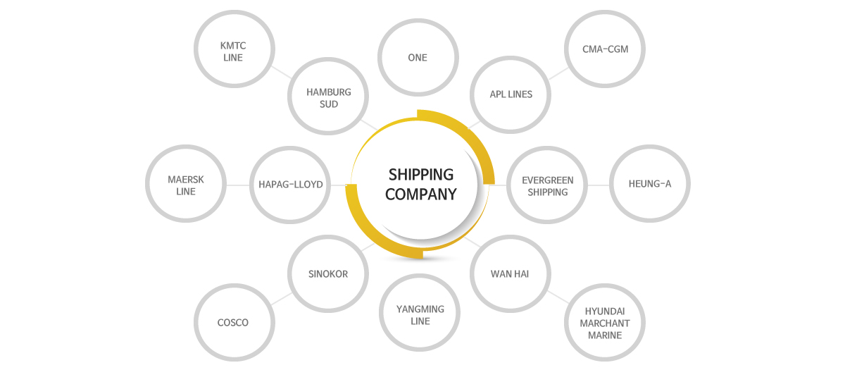 1200XFREE �������� �翡 ���� ���������� ���̸� �����Ͻø� �˴ϴ�.